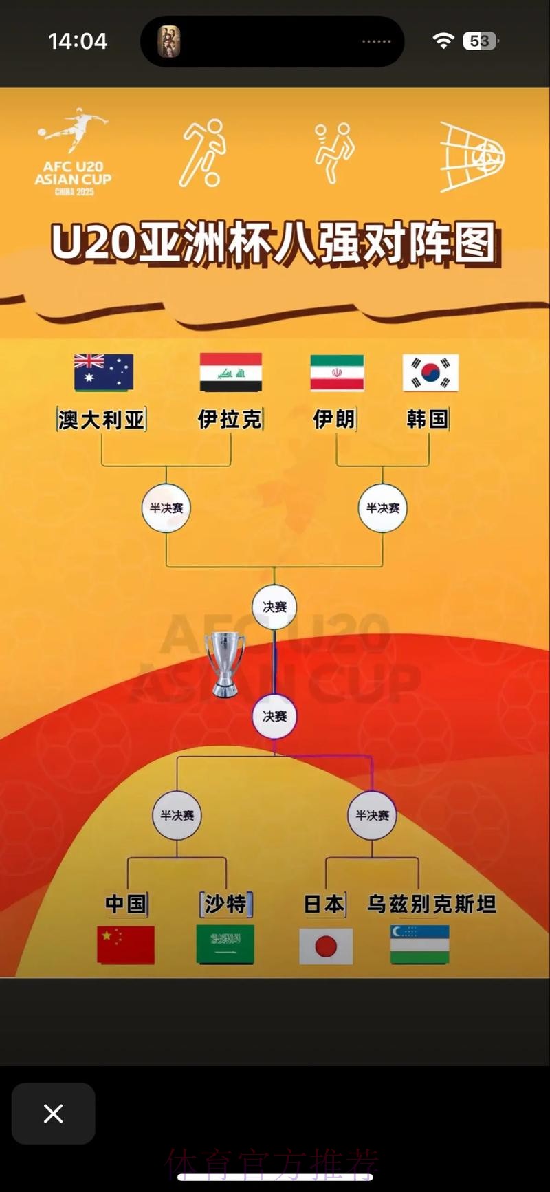 媒体透露世俱杯分档：皇仁城一档 国米蓝军二档